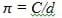 Equation: pi = C (circumference) divided by d (diameter).