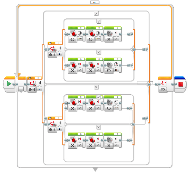 MINDSTORMS code