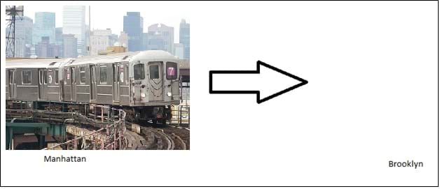 Photo shows a train on elevated tracks in New York City.