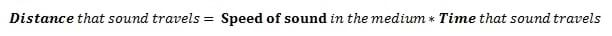 Equation: Distance that sound travels = speed of sound in the medium x time that sound travels.