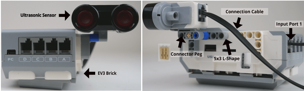 Images and part identification for the LEGO device with its LEGO ultrasonic sensor.