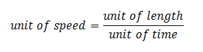 Equation showing unit of speed = unit of length / unit of time.