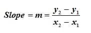 slope = m = y2 - y1 / x2 - x1