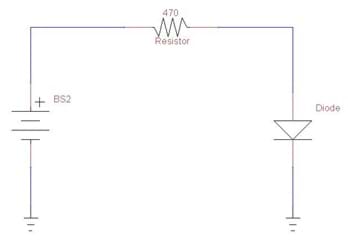 A diagram showing an LED connected to a power source through a resistor.