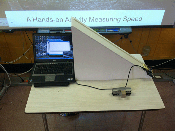 Photo shows the activity set-up: a foam core board ramp with a wooden train, photogate sensors at the bottom of the ramp, and a laptop connected to the sensors with a USB cord.