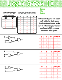 An image of a student worksheet titled "Logic Gates II" featuring three logic circuit diagrams and their corresponding truth tables. The top half shows binary input combinations for two- and three-input gates (X, Y, Z). The bottom half includes pre-drawn logic circuits involving NOT, AND, and OR gates, with truth tables displaying all possible input permutations and output values filled in red.