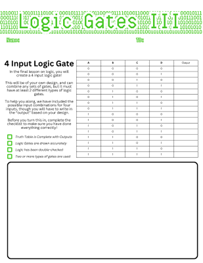 An image of a student worksheet titled “Logic Gates III” with a large table listing all 16 binary combinations of four input variables labeled A, B, C, and D. The table includes a blank column for students to determine and record the output. A checklist is provided to ensure students verify their design accuracy and use at least two types of logic gates. A large blank space is designated for students to draw their custom logic gate circuit.