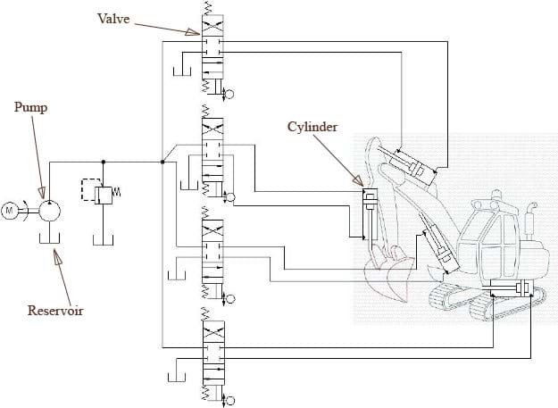 Schematic drawing of the PFPD.