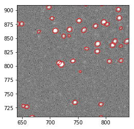 An image shows white stars, outlined in red on a dark grey background. The axes show pixel numbers for rows and columns. 