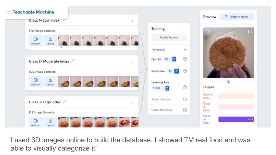 A screenshot of the Teachable Machine project called "How Sweet Are You?” On the left, it shows class 1, 2, and 3 with images. The middle shows a "train your model" section. The right side shows a camera with a piece of bread and underneath, it shows the classification as high glucose index.