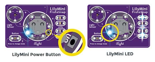 Two schematic diagrams of the same LilyMini ProtoSnap. On one, the on/off power button is circled in yellow; on the other, its LED is circled in yellow. 