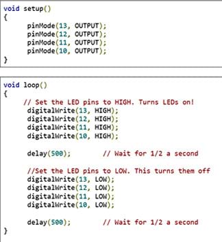 A screenshot shows the written code to make four LEDs blink. It uses void setup() and void loop() commands, as well as pinMode, digitalWrite and delay. The comments say: Set the LED pins to HIGH. Turn LEDs on! Wait for ½ a second. Set the LED pins to LOW. This turns them off. Wait for ½ a second.