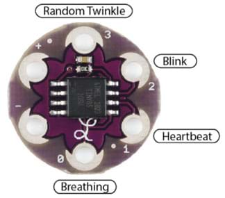 A diagram shows the six pins of a LilyTiny microprocessor, marked as 0 (breathing), 1 (heartbeat), 2 (blink) and 3 (random twinkle).