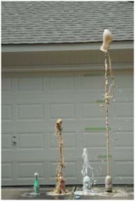 A photograph shows four Mentos geysers of different heights going off at the same time in front of a garage door. Each contains five plain Mentos drops, but different liquids. Left to right: carbonated water (Perrier), Classic Coke, Sprite and Diet Coke. Green marks on the garage door indicate 0.5 m height marks. The Diet Coke shoots the highest, then the Classic Coke, then Sprite, then carbonated water.