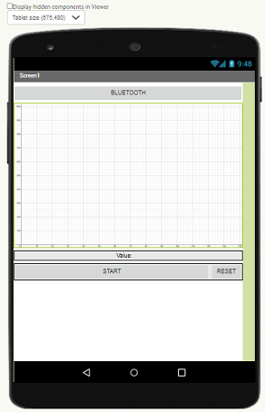 The Design tab of MIT App Inventor showing a canvas grid, a text label of VALUE, along with the buttons BLUETOOTH, START, and RESET.