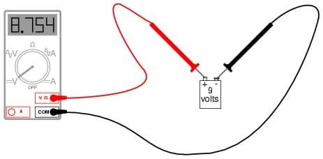 A diagram shows the configuration of the 9 V battery holders connected to the multimeter with a red probe and a black probe. The multimeter reads 8.754.