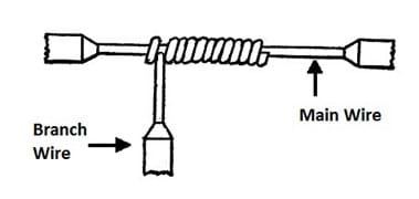 A line drawing diagram shows the connection of the red wire of the USB port to the junction containing the positive wire of the battery holder and the negative wire of the boost connector to the junction containing the negative wire of the battery holder. Identified are the “branch wire” and the “main wire.”