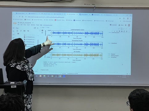 A photo of a teacher conducting a Colab notebook demonstration of three graphs; original audio signal, downsampled data at an 8K Hz rate and data after applying smoothing techniques.