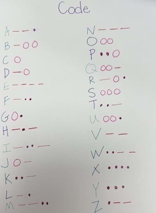 A photo showing alphabet code with lines, dots, and circles. 