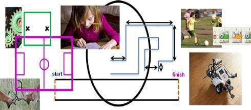 A composite image of five line drawings and six photos. Line drawings of soccer field boundaries, straight race track with start/finish dashed lines, oval race track, maze route with five turns, square boxing "ring." Photos of two interlocking multi-toothed spur gears on old farm equipment, two impalas fighting with interlocking horns, girl working over a piece of paper with a pencil in her mouth, girl chasing a soccer ball down a field, screen capture of LEGO programming icons, and a LEGO robot (small plastic device on wheels with display screen, buttons, ports, cables and sensors) sitting on the floor.