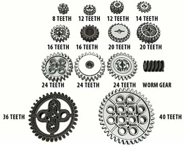 A photograph shows four plastic, multi-toothed disks with various small round cut-outs in their middle sections; one of these gears has a plastic axle through its center.