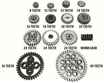 What Are Gears and What Do They Do? - Lesson - TeachEngineering