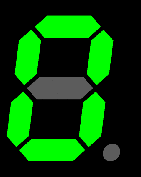 Animated gif of a seven-segmented display (shown in Figure 1) that lights up different combinations of the segments in bright green to form the 0-9 numbers and A-F letters, one at a time, continuously.
