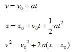 Three equations: Velocity is equal to the initial velocity plus the acceleration times the time. The position is equal to the initial position plus the initial velocity times the time plus one-half times the acceleration times the time squared. Velocity squared is equal to the initial velocity squared plus two times the acceleration times the difference between the displacement and the initial displacement.