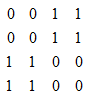 A 4 x 4 matrix of numbers. The first two rows are each 0, 0, 1, 1. The last two rows are each 1, 1, 0, 0.
