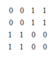 A 4 x 4 grid of numbers. The first two rows read 0, 0, 1, 1, and the last two rows read 1, 1, 0, 0.