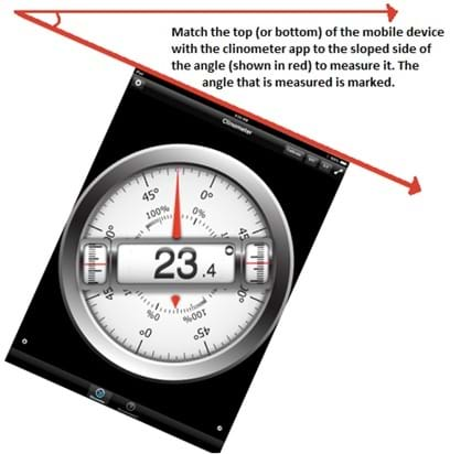 A diagram shows a clinometer app measuring an angle that is 23.4°. The image shows where the angle that is being measured, and how the clinometer should be positioned to measure the angle. Instructions say: Match the top (or bottom) of the mobile device with the clinometer app to the sloped side of the angle (shown in red) to measure it. The angle that is measured is marked.