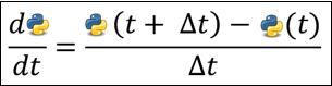 A symbolic equation for the slope of a tangent line, shown in a cartoon fashion.