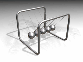 Five identical metal balls suspended in a frame so they are just touching each other at rest, in a line. Each ball is attached to the frame by two wires of equal length angled away from each other. One ball is pulled away and let to fall, striking the next ball in the series and coming nearly to a dead stop. Its energy transfers through all the balls until, almost instantly, the ball on the far side swings in an arc almost as high as the first ball's release height. On the far ball's return swing, the same energy transfer happens in reverse, and this process loops continuously.
