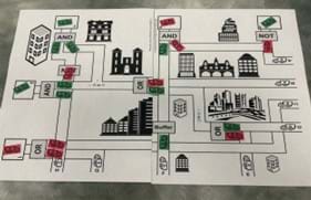 A photo showing the printout of City Layout 1 - Version A with red and green trucks. 