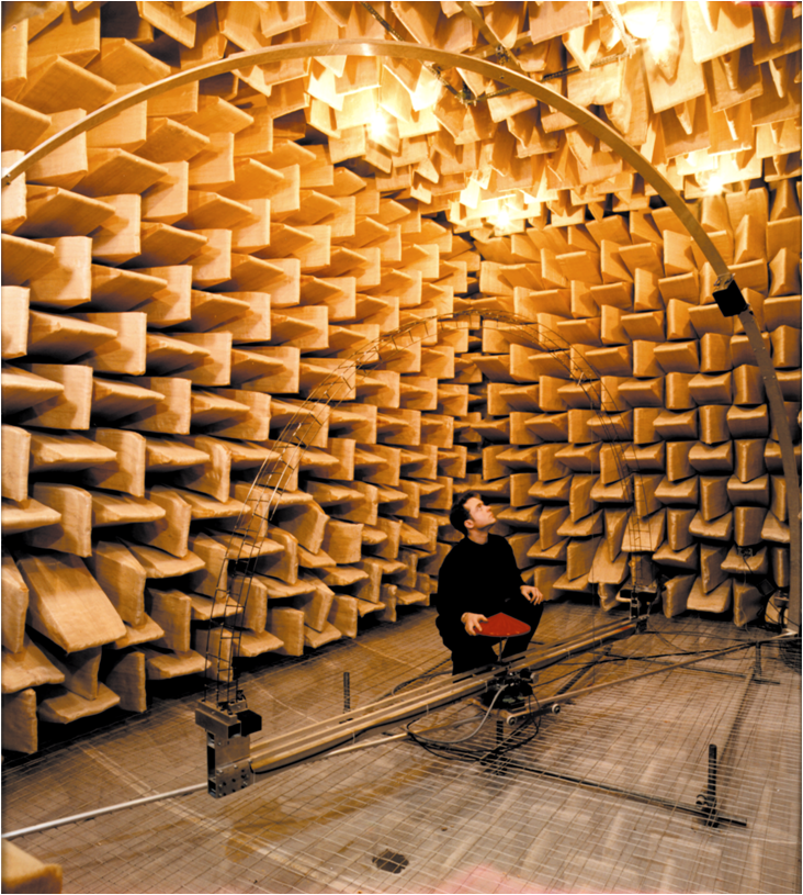 Decibels and Acoustical Engineering - Lesson - TeachEngineering