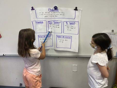 Two students are standing up in front of the class presenting their research on a poster. One student is using a pointer and the other student is following along.