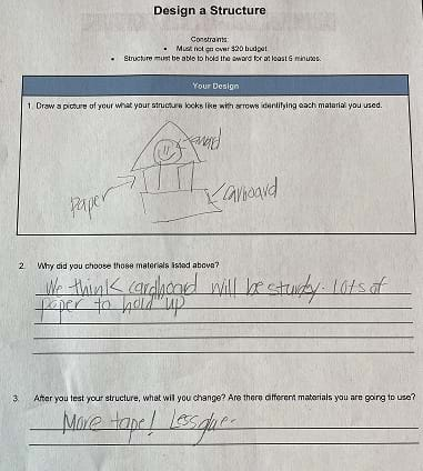 A photograph is shown of a worksheet that students have filled out. Question one is a picture of the students’ design with arrows pointing to various places and naming the materials that they used: paper and cardboard. The award is in the middle on top. Question two is answering why they chose those materials: they think cardboard will be sturdy and paper will help hold it up. Question three is answering what they would change in the next round: more tape and less glue.