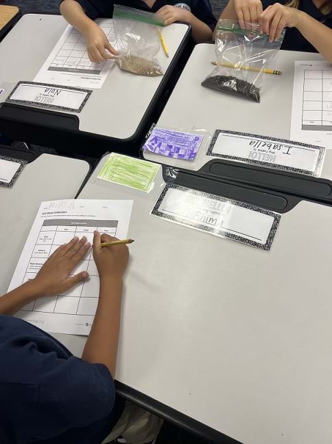 Students make soil observations and write it down on their observation charts. 