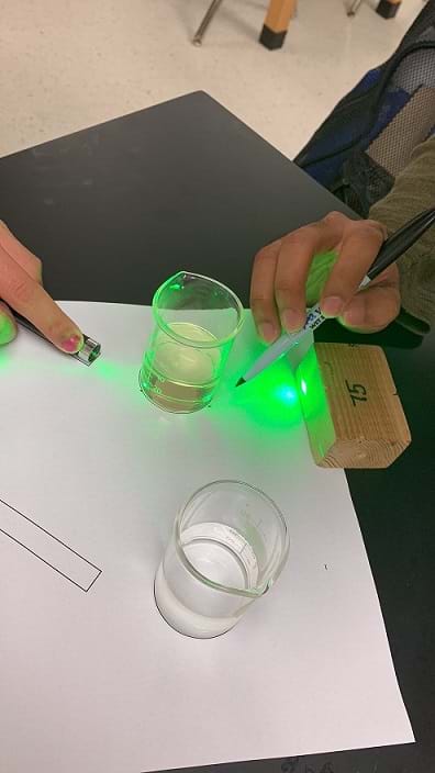 Students perform the experiment. One student shines a laser through a glass of water, and another uses a pen to draw the path of the light on the placemat. 