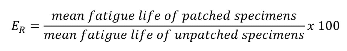 Relative efficiency equation: ER = (mean fatigue life of patched specimens divided by mean fatigue life of unpatched specimens) x 100