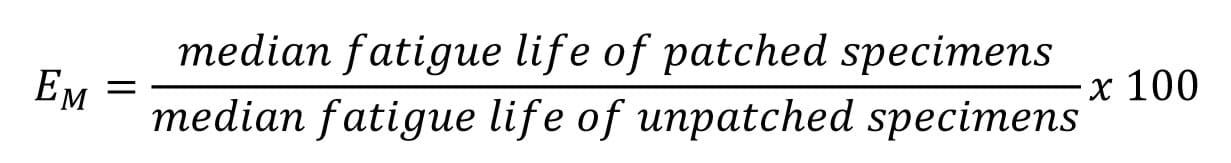 Relative median efficiency equation: EM = (median fatigue life of patched specimens divided by median fatigue life of unpatched specimens) x 100