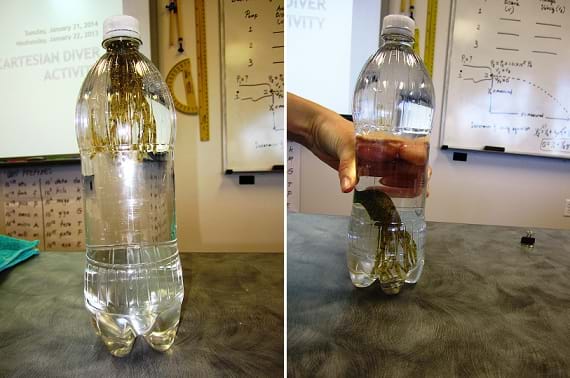 Two photos: A neutrally buoyant Cartesian diver inside a one-liter clear plastic soda bottle filled with water; the squid-like plastic object rests at the top of the bottle, right under the cap. A hand around the same one-liter bottle of water squeezes the bottle, thereby applying an external pressure causing the squid-like "Cartesian diver" to sink to the bottom of the bottle.