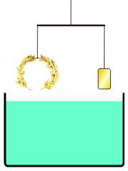 An animation shows a side view of a golden laurel wreath and a gold block both being dipped into a pool of water at the same time. The gold block appears to sink more. Legend has it that Archimedes' principle may have been used to determine whether the golden crown was less dense than gold. If the laurel wreath (left) is less dense than the reference weight (right), its larger volume will displace more water and thus experience a larger upward buoyant force, causing it to weigh less in the water.