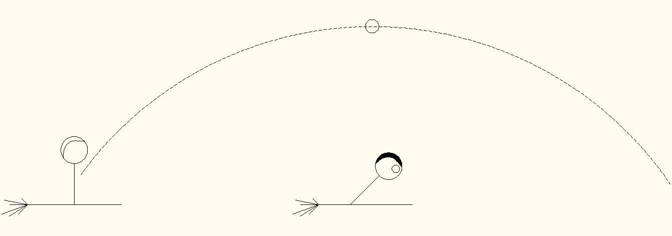 A side-view diagram shows the arc pathway of a thrown round object.