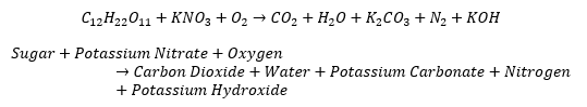 The unbalanced combustion reaction equation: C12H22O11 + KNO3 + O2 > CO2 + H2O + K2CO3 + N2 + KOH. Sugar + potassium nitrate + oxygen > carbon dioxide + water + potassium carbonate + nitrogen + potassium hydroxide.