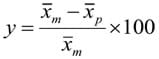 Equation to compute relative size change.