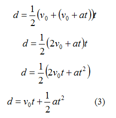 displacement