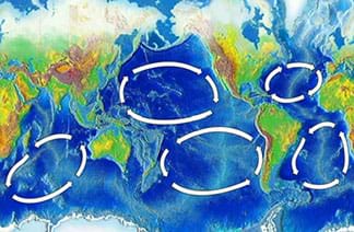 A rectangular world map shows the land continents surrounded by oceans in various shades of blue. At five locations, white arrows are drawn in circles representing gyres in the North Atlantic, South Atlantic, North Pacific, South Pacific and Indian oceans. Each is flanked by a strong and narrow “western boundary current,” and a weak and broad “eastern boundary current.”
