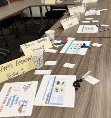 A photo of the assembly line setup, showing each labeled, stocked building station. 