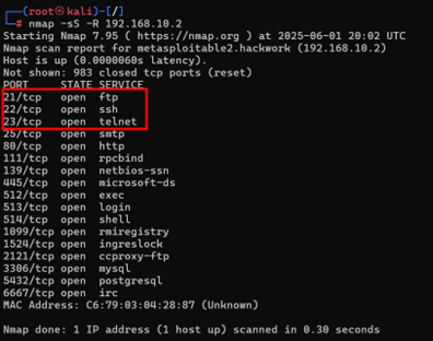 A screenshot of a Kali Linux terminal showing the results of an Nmap scan against an IP address (192.168.10.2), which identifies the host as metasploitable2.hackwork. The output lists several open ports and services, with ports 21 (FTP), 22 (SSH), and 23 (Telnet) highlighted.